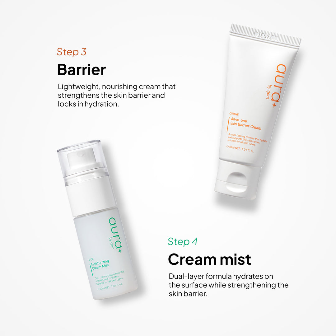 PREORDER Aura by GEM Travel Kit - Face 2 Soul Beauty Boutique